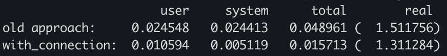 Rails 8 with_connection Benchmark Results